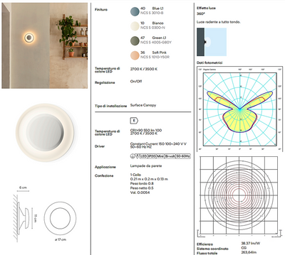 Top lampada da parete soffitto led in alluminio Ø 17 cm. Bianco