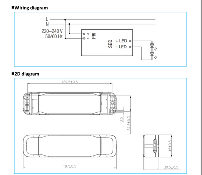 Strip led driver on-off 060w 24vdc
