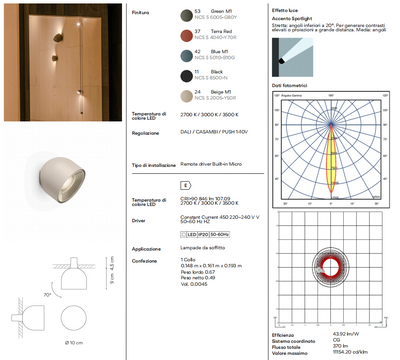 Plusminus Solo spot-light led Ø10 cm. con ottica stretta orientabile On/Off Terra Red