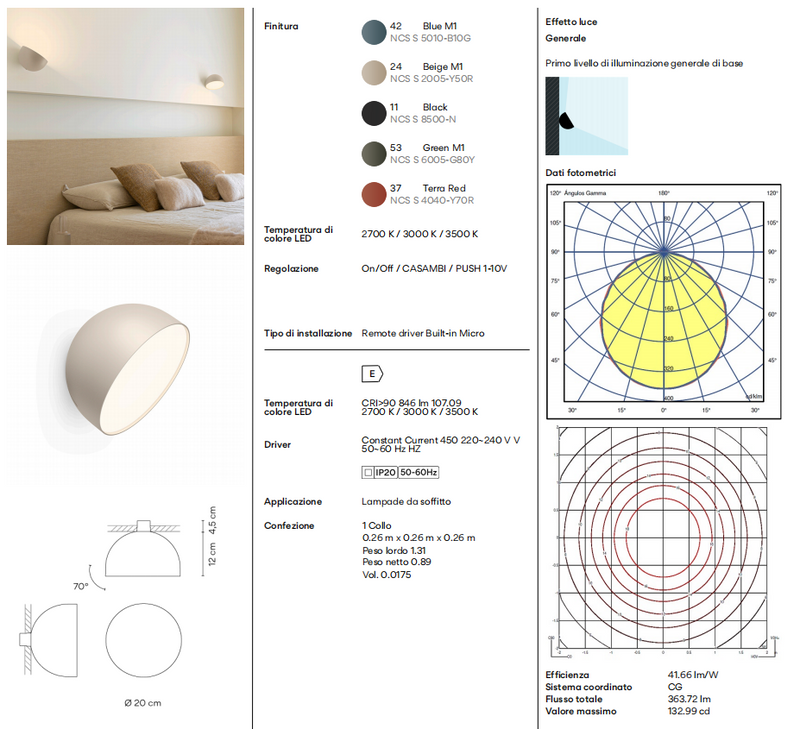 Plusminus Solo spot-light led Ø20 cm. con ottica diffusa orientabile Pulsante 1-10V Black