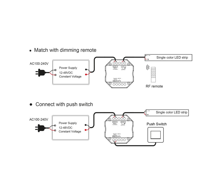 Dimmer led 1 canale Push e/o RF 2.4GHz per strip led monocromatiche