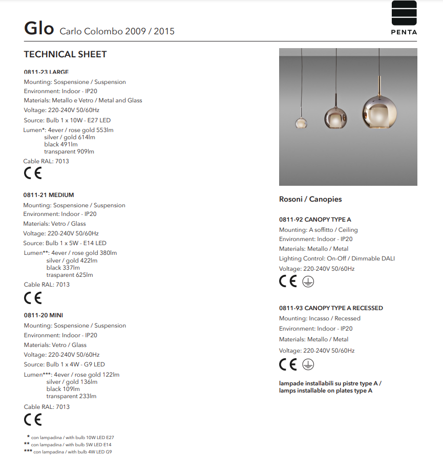 Glo Medium Lampadario sospensione in vetro borosilicato