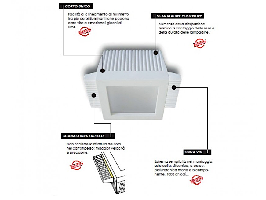 0033 Faretto Incasso gesso GU10