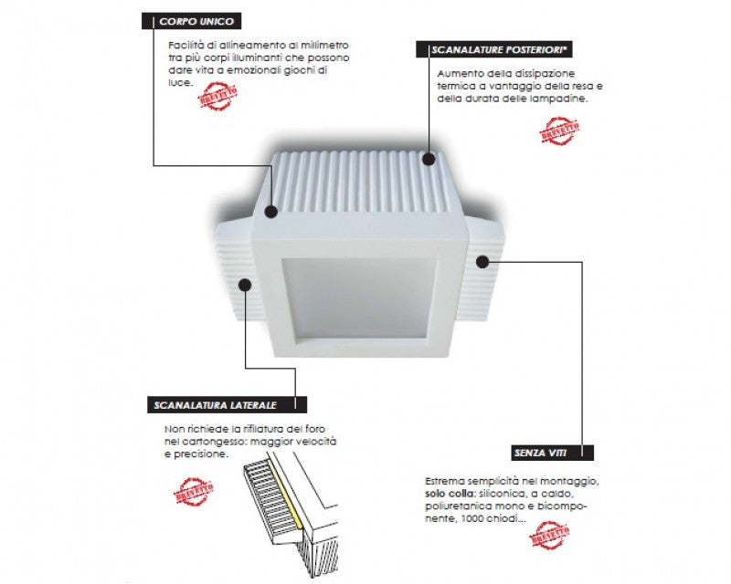 0036 Faretto Incasso gesso GU10