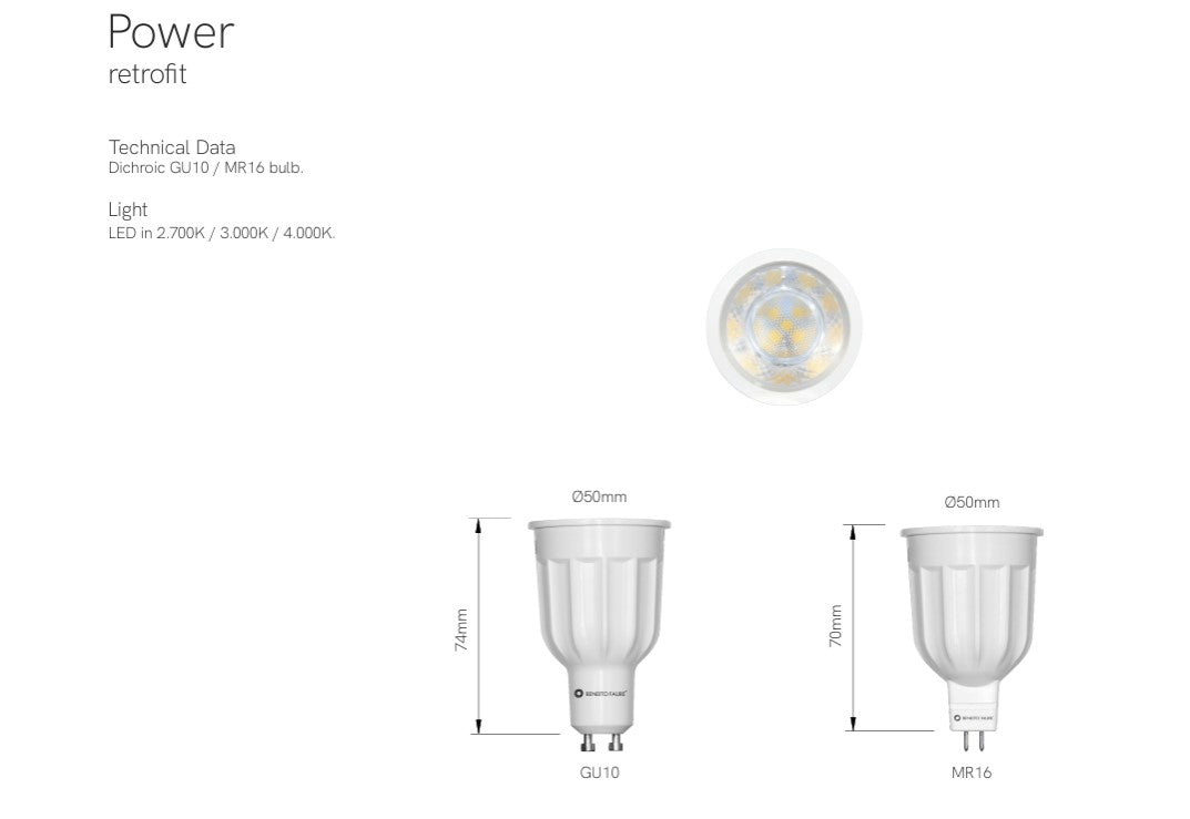 Power GU10 10W 3000K 1.000 lm Lampadina led