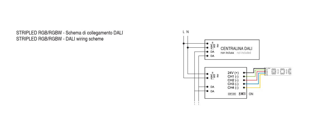 V-30/V-90/V-180 Alimentatore Dali Push 24V DC 80W per profilo per Strip LED