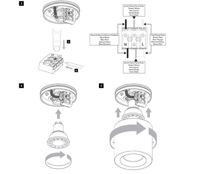 Kos II Plafoniera per interno ed esterno IP65 Bianco Opaco