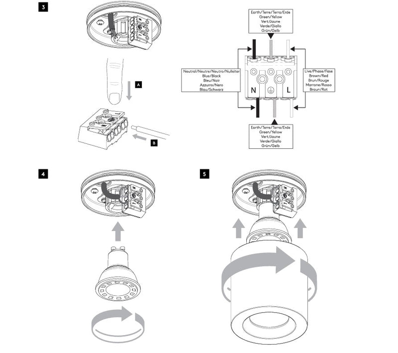 Kos II Plafoniera per interno ed esterno IP65 Bianco Opaco