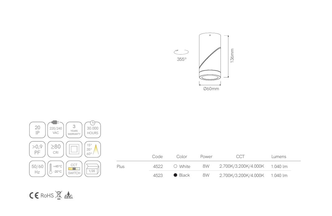 Plus Applique Plafoniera Lampada da parete soffitto LED 2700/3200/4000K IP20