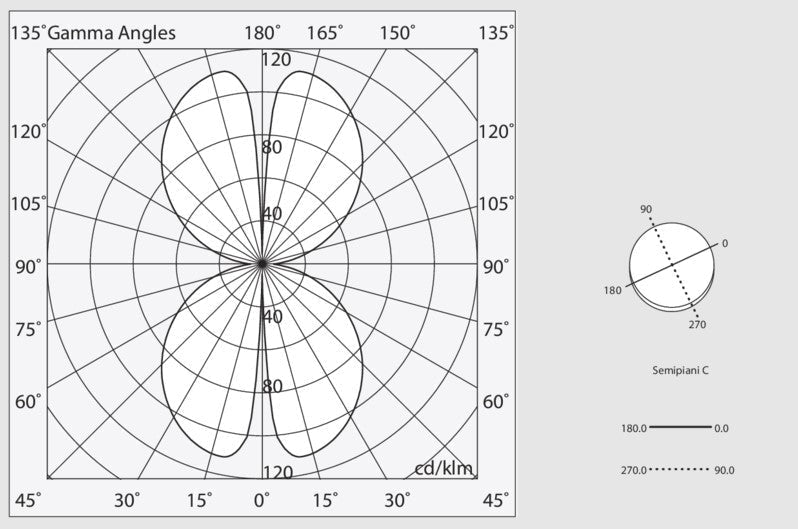 HALOS MINI VERTICALE 962 Lampadario Sospensione LED 48W 27K IP40 Caffe