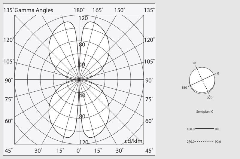 HALOS MINI VERTICALE 962 Lampadario Sospensione LED 48W 3K IP40 Caffe